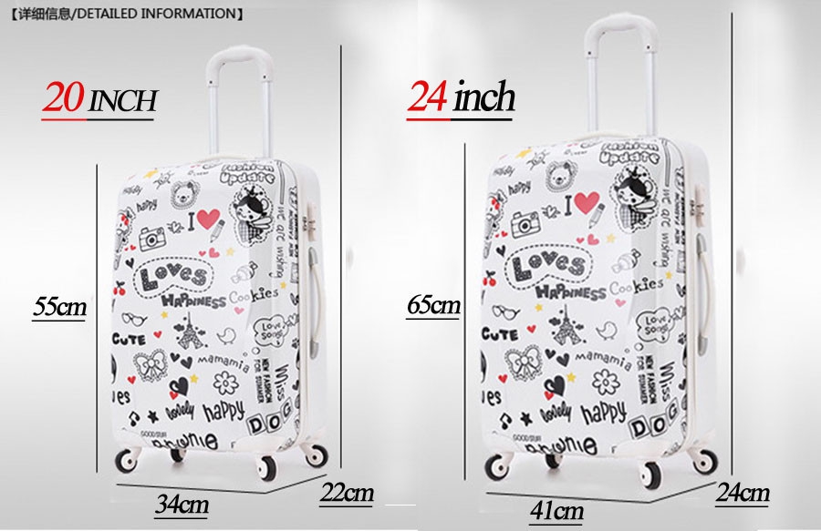Valise ou sac de Voyage avec Aliexpress