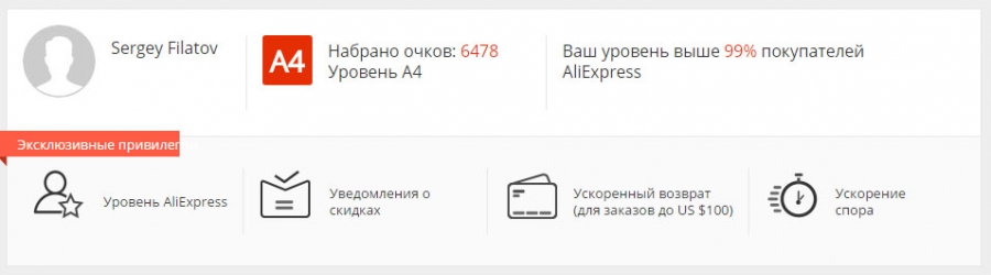 Niveau utilisateur Aliexpress et récompense. Les points de bonus et privilèges. Rémunération de Aliexpress